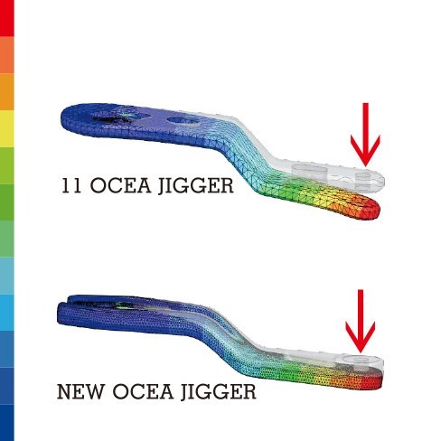 17 NEW OCEA JIGGER